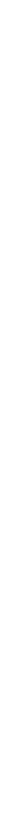elements